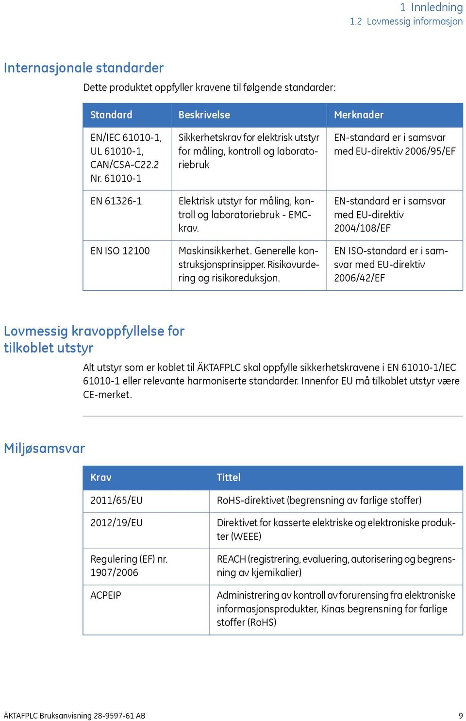 Maskinsikkerhet. Generelle konstruksjonsprinsipper. Risikovurdering og risikoreduksjon.