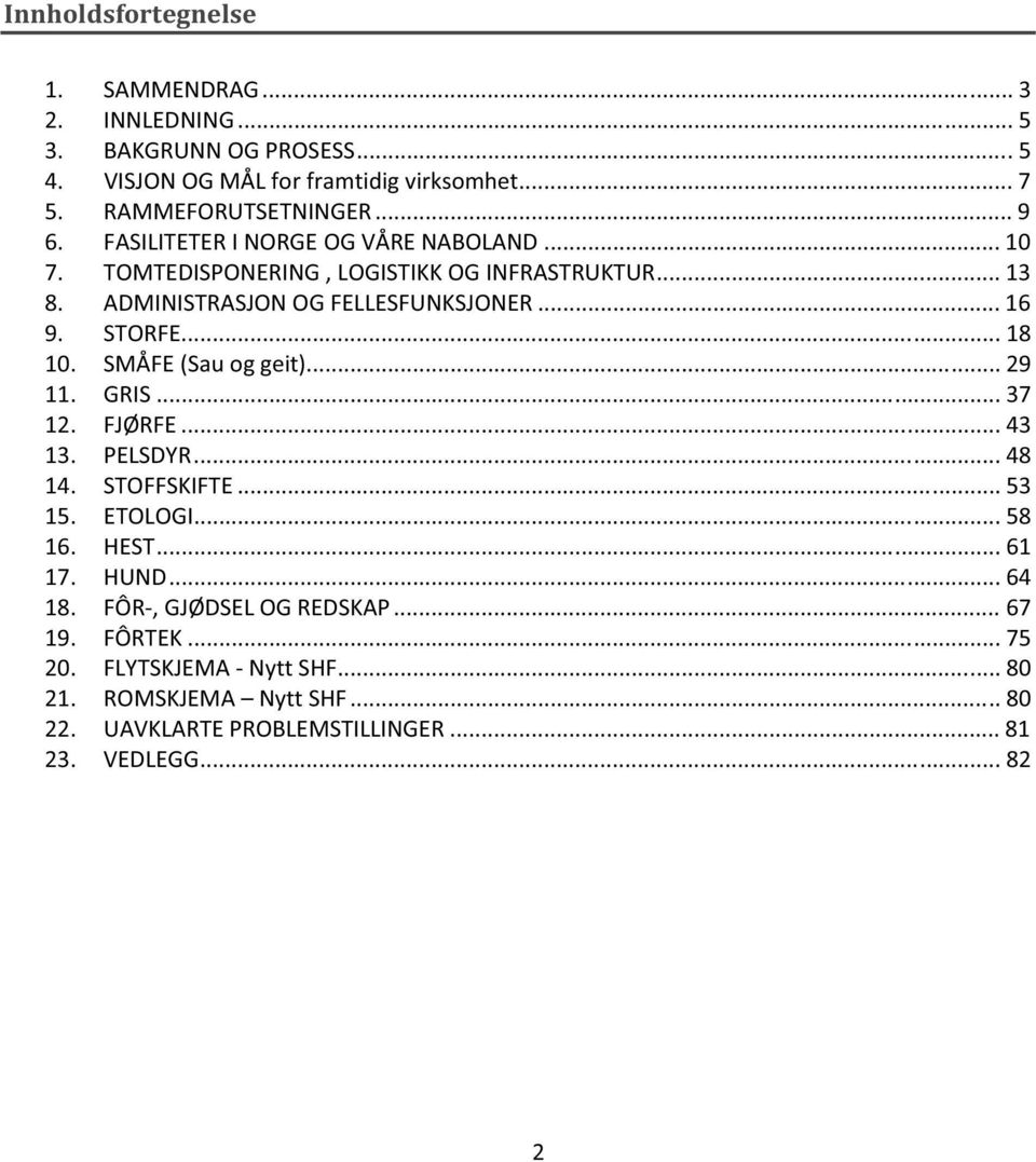 SMÅFE (Sau og geit)... 29 11. GRIS... 37 12. FJØRFE... 43 13. PELSDYR... 48 14. STOFFSKIFTE... 53 15. ETOLOGI... 58 16. HEST... 61 17. HUND... 64 18.