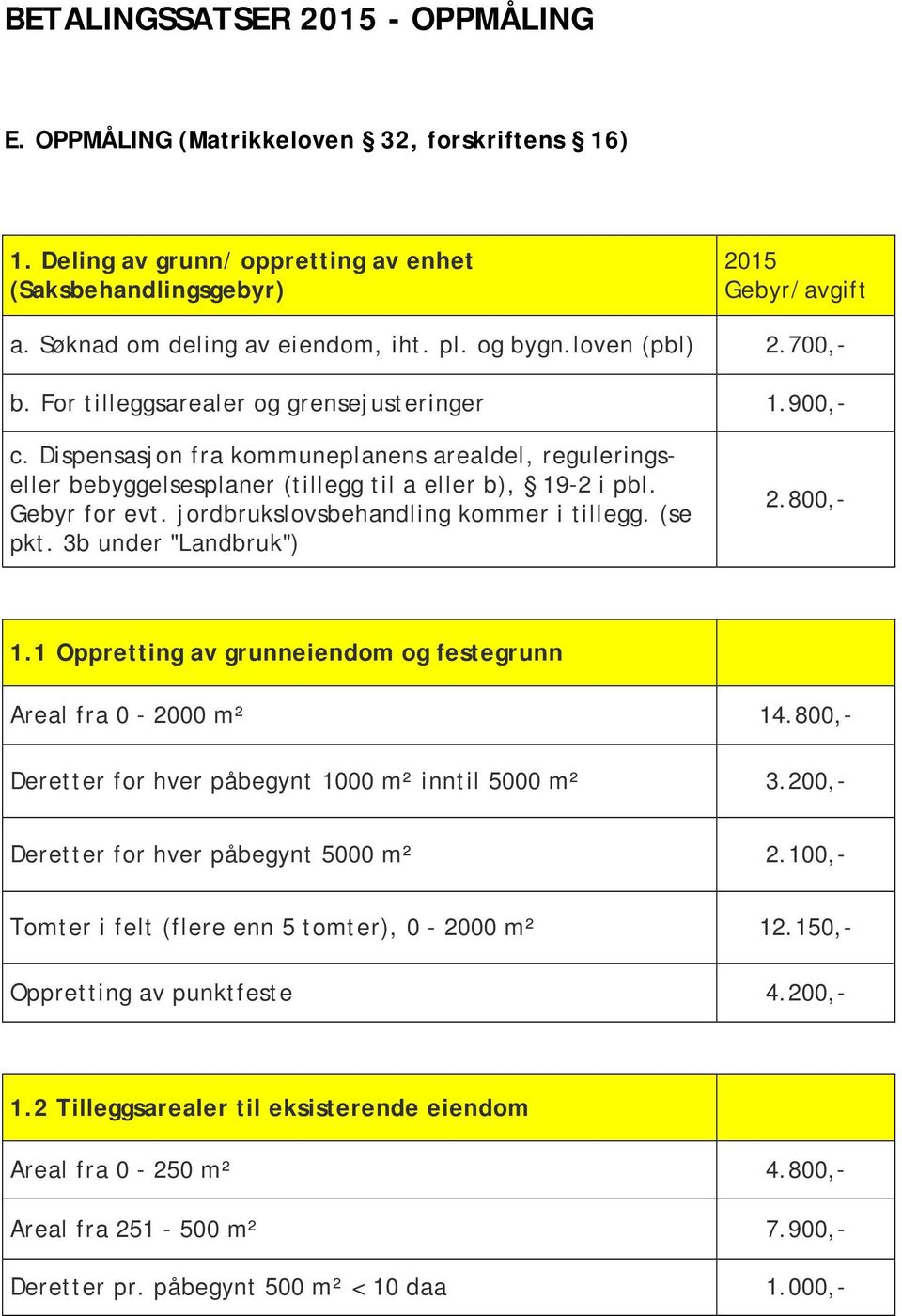 Gebyr for evt. jordbrukslovsbehandling kommer i tillegg. (se pkt. 3b under "Landbruk") 2.800,- 1.1 Oppretting av grunneiendom og festegrunn Areal fra 0-2000 m² 14.