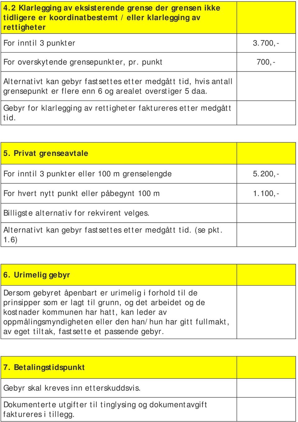 5. Privat grenseavtale For inntil 3 punkter eller 100 m grenselengde 5.200,- For hvert nytt punkt eller påbegynt 100 m 1.100,- Billigste alternativ for rekvirent velges.