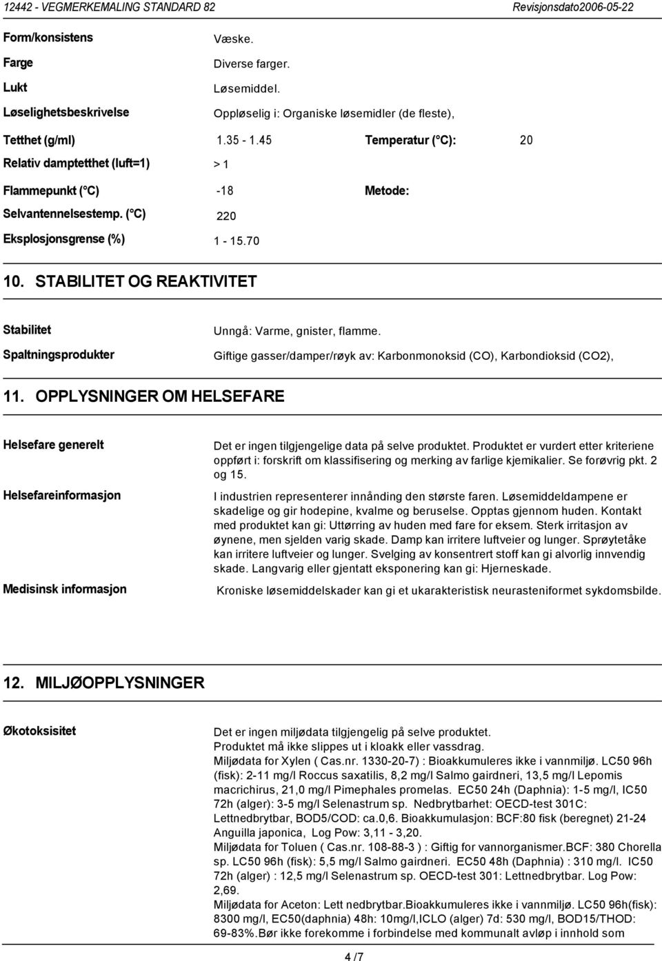 STABILITET OG REAKTIVITET Stabilitet Spaltningsprodukter Unngå: Varme, gnister, flamme. Giftige gasser/damper/røyk av: Karbonmonoksid (CO), Karbondioksid (CO2), 11.