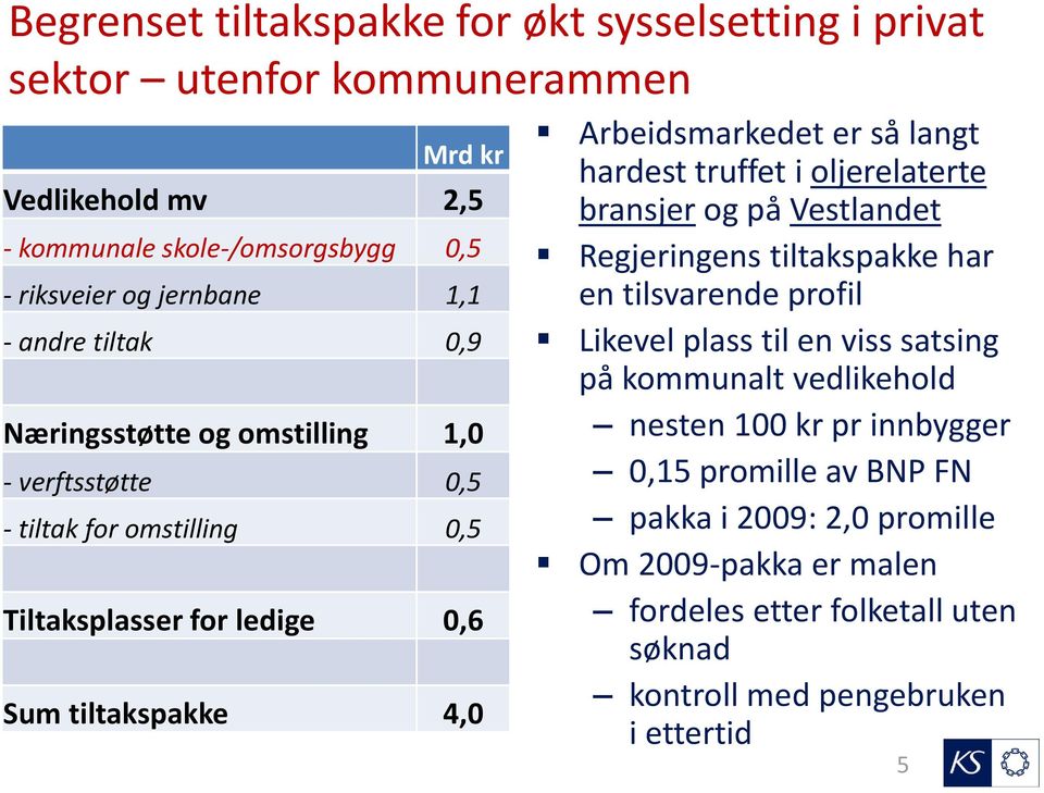 langt hardest truffet i oljerelaterte bransjer og på Vestlandet Regjeringens tiltakspakke har en tilsvarende profil Likevel plass til en viss satsing på kommunalt