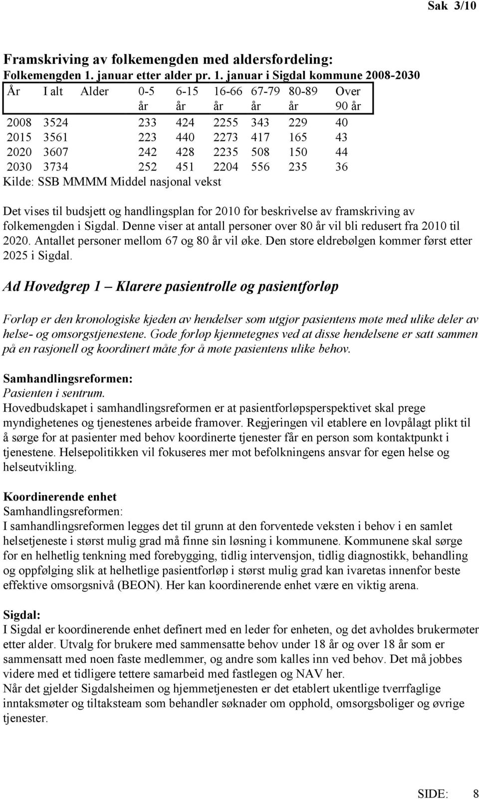 januar i Sigdal kommune 2008-2030 År I alt Alder 0-5 6-15 16-66 67-79 80-89 Over år år år år år 90 år 2008 3524 233 424 2255 343 229 40 2015 3561 223 440 2273 417 165 43 2020 3607 242 428 2235 508