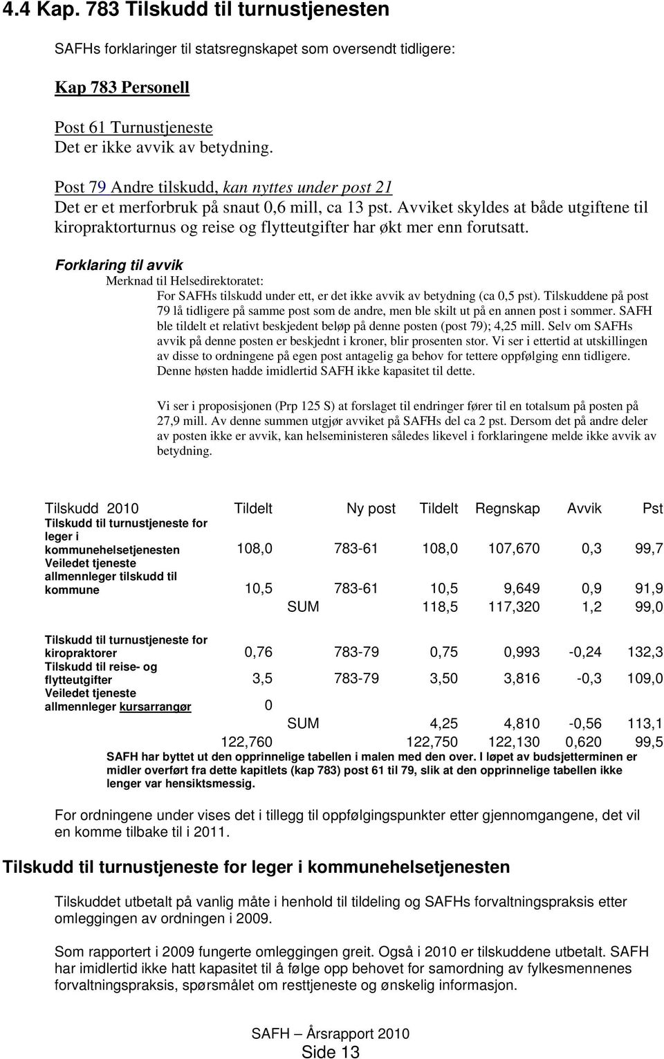 Avviket skyldes at både utgiftene til kiropraktorturnus og reise og flytteutgifter har økt mer enn forutsatt.