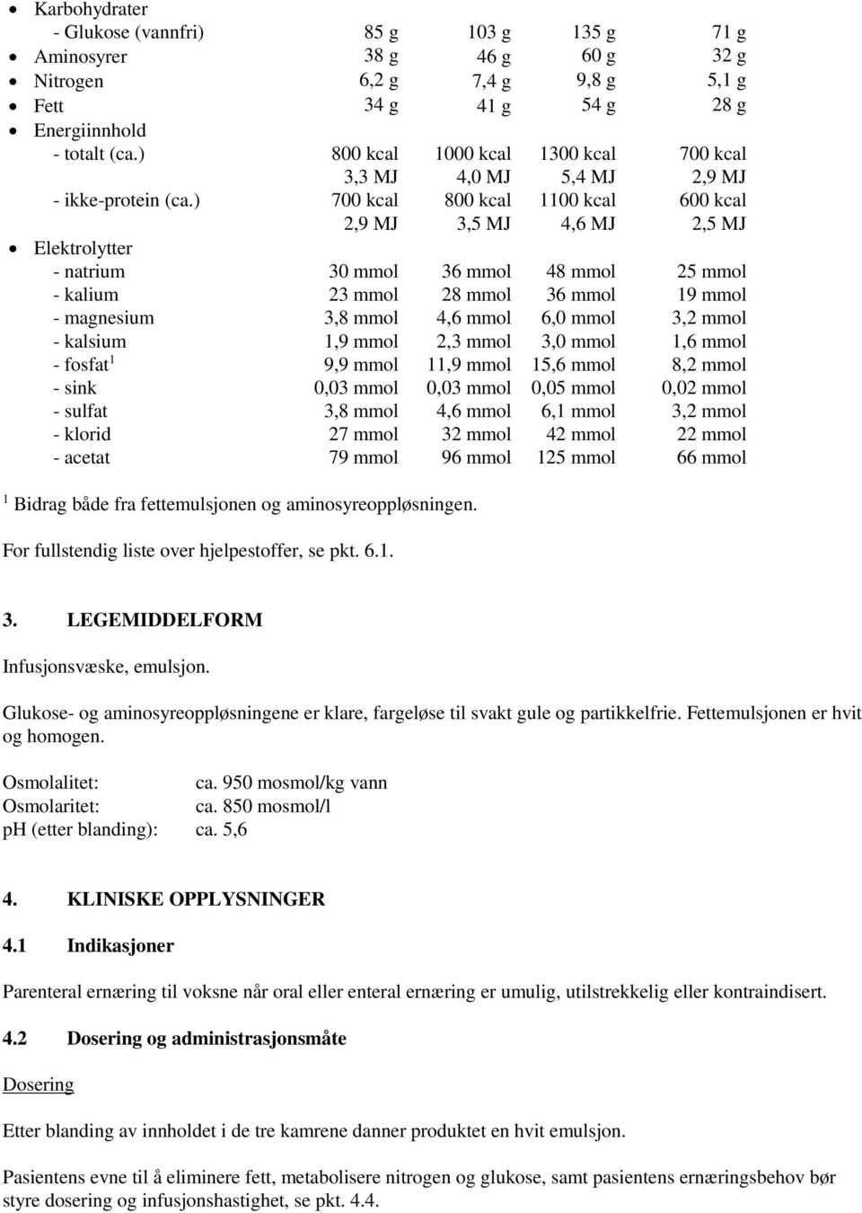 ) 700 kcal 2,9 MJ 800 kcal 3,5 MJ 1100 kcal 4,6 MJ 600 kcal 2,5 MJ Elektrolytter - natrium 30 mmol 36 mmol 48 mmol 25 mmol - kalium 23 mmol 28 mmol 36 mmol 19 mmol - magnesium 3,8 mmol 4,6 mmol 6,0