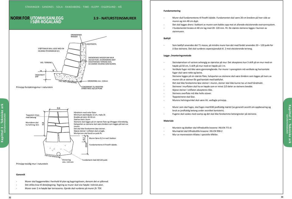 I fundamentet brukes et 40 cm lag med 20 120 mm. FK. De største steinene legges i bunnen av steinmuren.