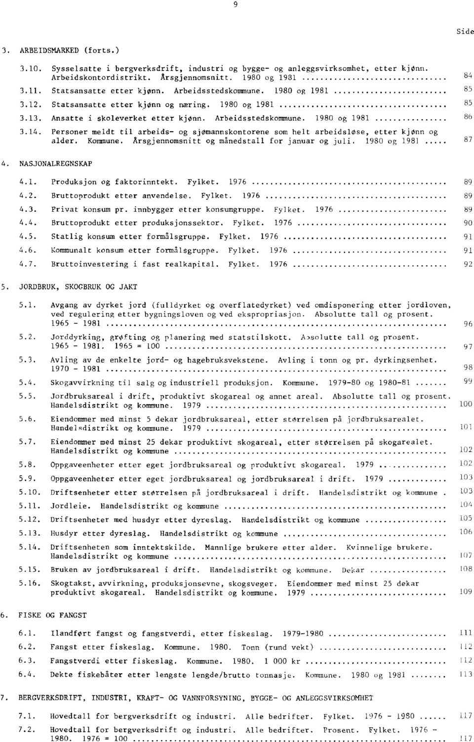 14. Personer meldt til arbeids- og sjømannskontorene som helt arbeidsløse, etter kjønn og alder. Kommune. Årsgjennomsnitt og månedstall for januar og juli. 1980 og 1981 87 4. NASJONALREGNSKAP 4.1. Produksjon og faktorinntekt.