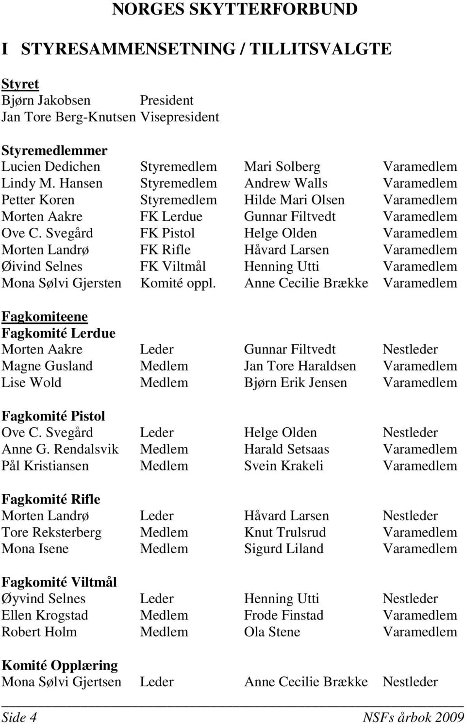 Svegård FK Pistol Helge Olden Varamedlem Morten Landrø FK Rifle Håvard Larsen Varamedlem Øivind Selnes FK Viltmål Henning Utti Varamedlem Mona Sølvi Gjersten Komité oppl.