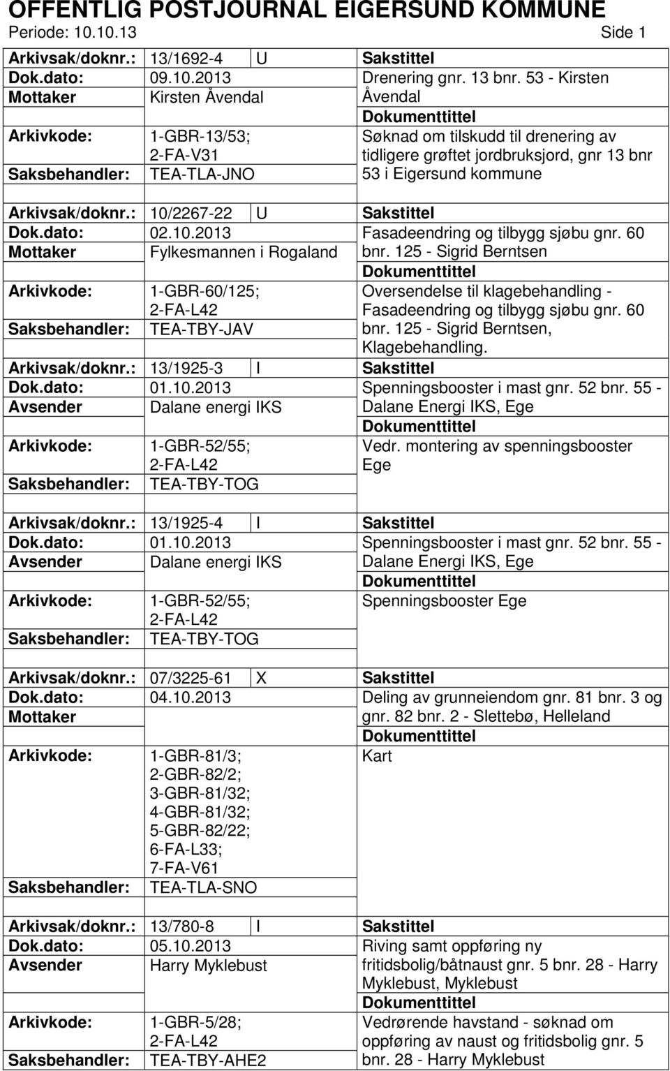 : 10/2267-22 U Sakstittel Dok.dato: 02.10.2013 Fasadeendring og tilbygg sjøbu gnr. 60 Mottaker Fylkesmannen i Rogaland bnr.