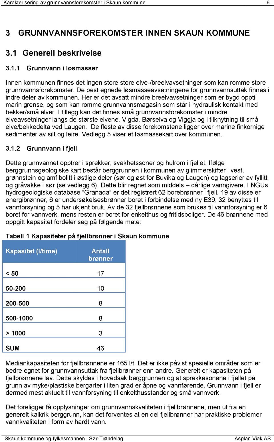 De best egnede løsmasseavsetningene for grunnvannsuttak finnes i indre deler av kommunen.