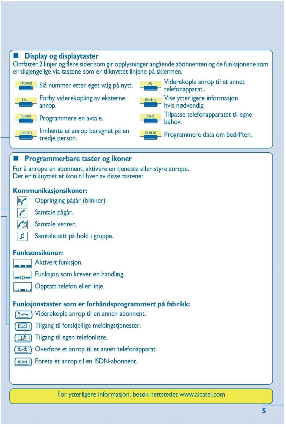 Avtale Instil Programmere en avtale. Tilpasse telefonapparatet til egne behov. Innhen Innhente et anrop beregnet på en Operat tredje person. Programmere data om bedriften.