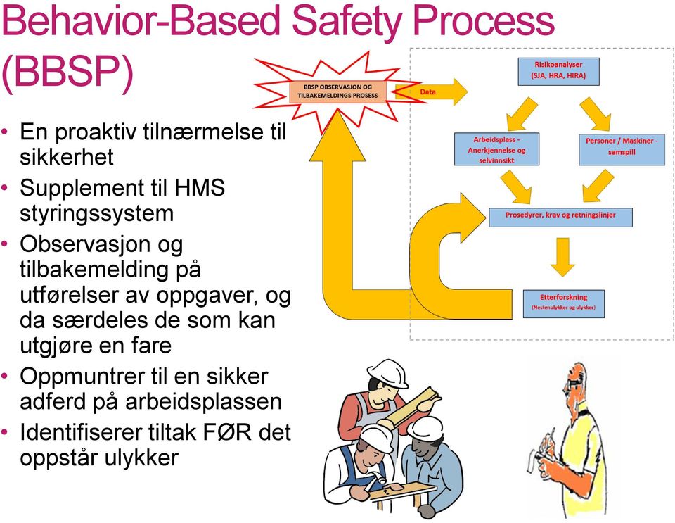 utførelser av oppgaver, og da særdeles de som kan utgjøre en fare