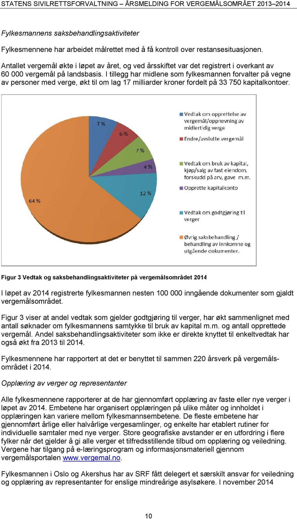 I tillegg har midlene som fylkesmannen forvalter på vegne av personer med verge, økt til om lag 17 milliarder kroner fordelt på 33 750 kapitalkontoer.