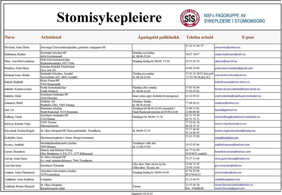 no Huse, Ann Britt Lundemo Husebye, Grete Heen Oslo Universitetssykehus Radiumhospitalet, 0027 Oslo Sykehus Østfold, Fredrikstad Gyn. avd. G3 Mandag-fredag kl. 08.00-15.