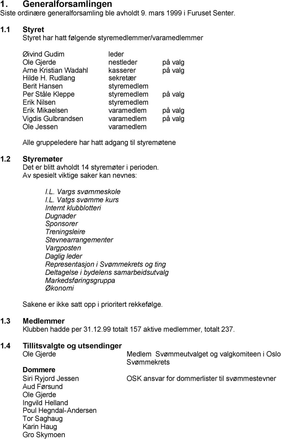 Rudlang sekretær Berit Hansen styremedlem Per Ståle Kleppe styremedlem på valg Erik Nilsen styremedlem Erik Mikaelsen varamedlem på valg Vigdis Gulbrandsen varamedlem på valg Ole Jessen varamedlem