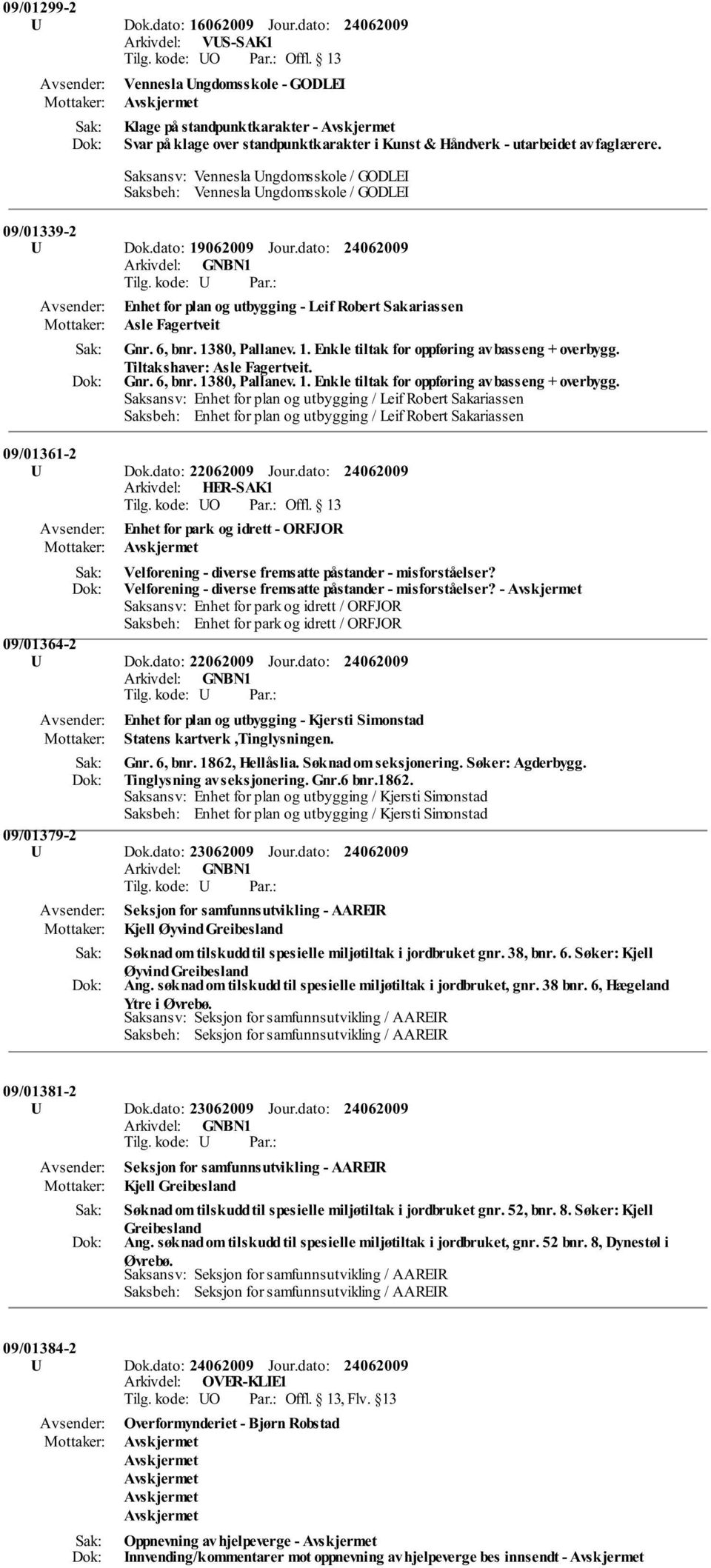 Tiltakshaver: Asle Fagertveit. Gnr. 6, bnr. 1380, Pallanev. 1. Enkle tiltak for oppføring av basseng + overbygg.