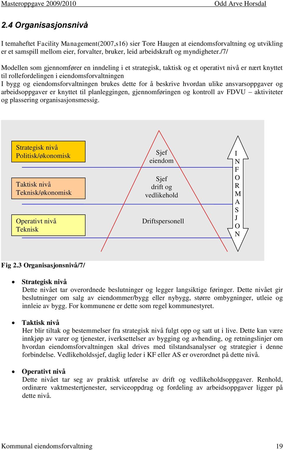 å beskrive hvordan ulike ansvarsoppgaver og arbeidsoppgaver er knyttet til planleggingen, gjennomføringen og kontroll av FDVU aktiviteter og plassering organisasjonsmessig.