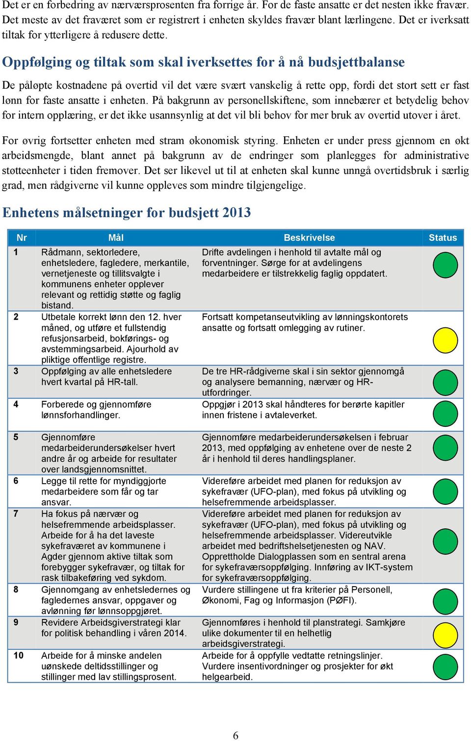 Oppfølging og tiltak som skal iverksettes for å nå budsjettbalanse De påløpte kostnadene på overtid vil det være svært vanskelig å rette opp, fordi det stort sett er fast lønn for faste ansatte i