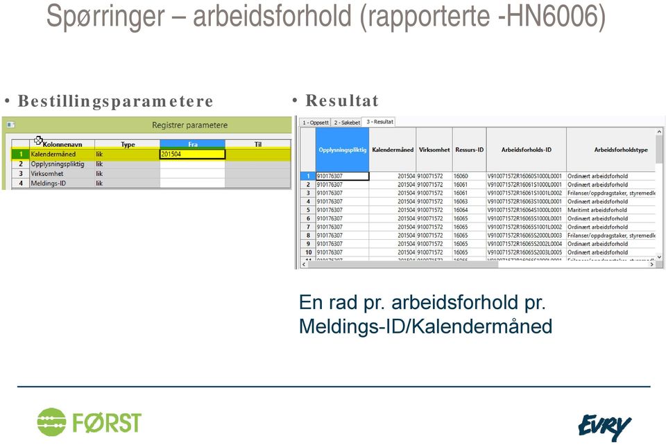 Bestillingsparametere Resultat En