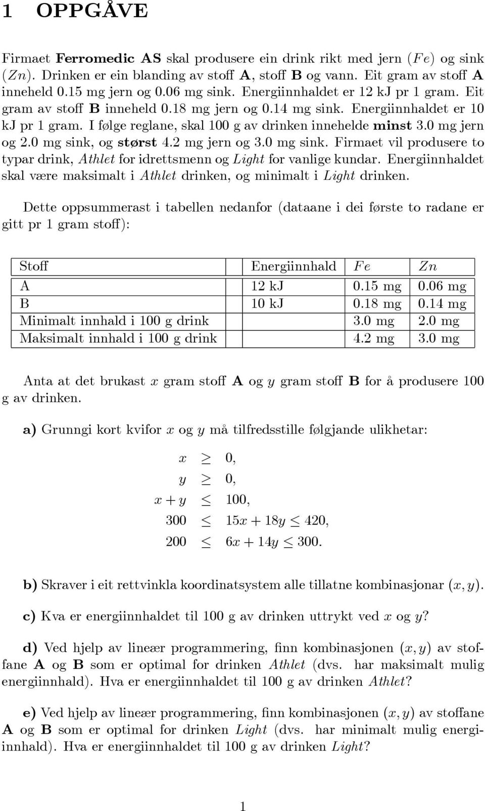 0 mg jern og 2.0 mg sink, og størst 4.2 mg jern og 3.0 mg sink. Firmaet vil produsere to typar drink, Athlet for idrettsmenn og Light for vanlige kundar.