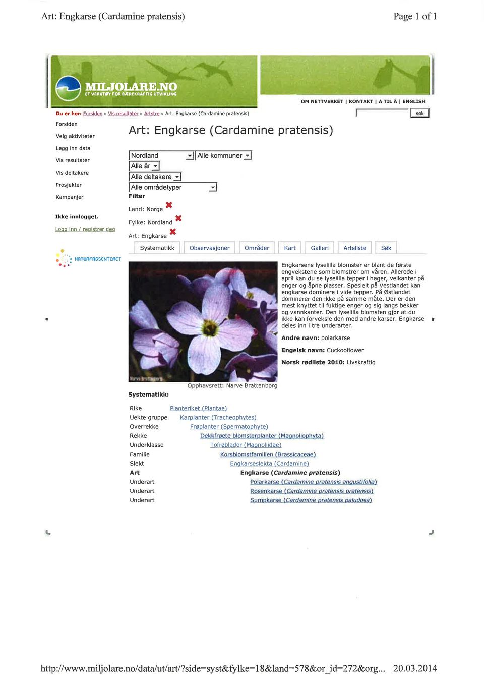 (Cardamine pratens s) Legg inn data Vis resultater Vis deltakere Prosjekter Kampanjer kke innlogget. Looo inn / reoistrer deq t r.