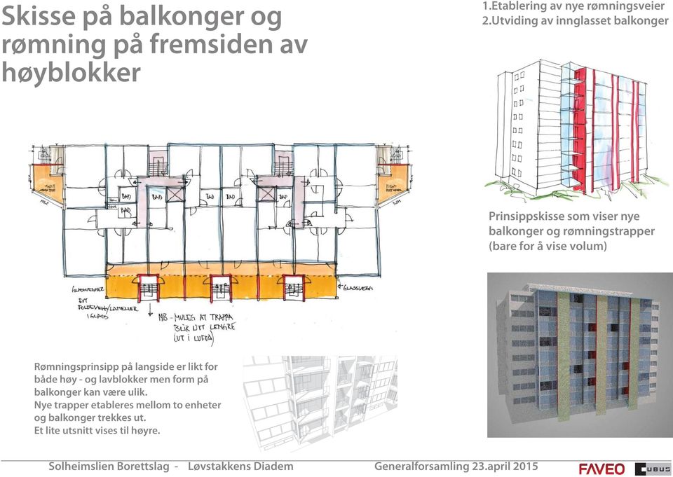 vise volum) Rømningsprinsipp på langside er likt for både høy - og lavblokker men form på balkonger