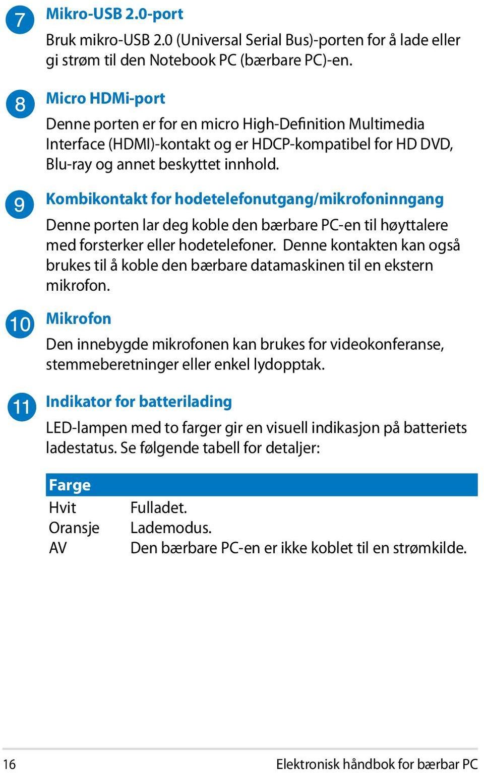 Kombikontakt for hodetelefonutgang/mikrofoninngang Denne porten lar deg koble den bærbare PC-en til høyttalere med forsterker eller hodetelefoner.