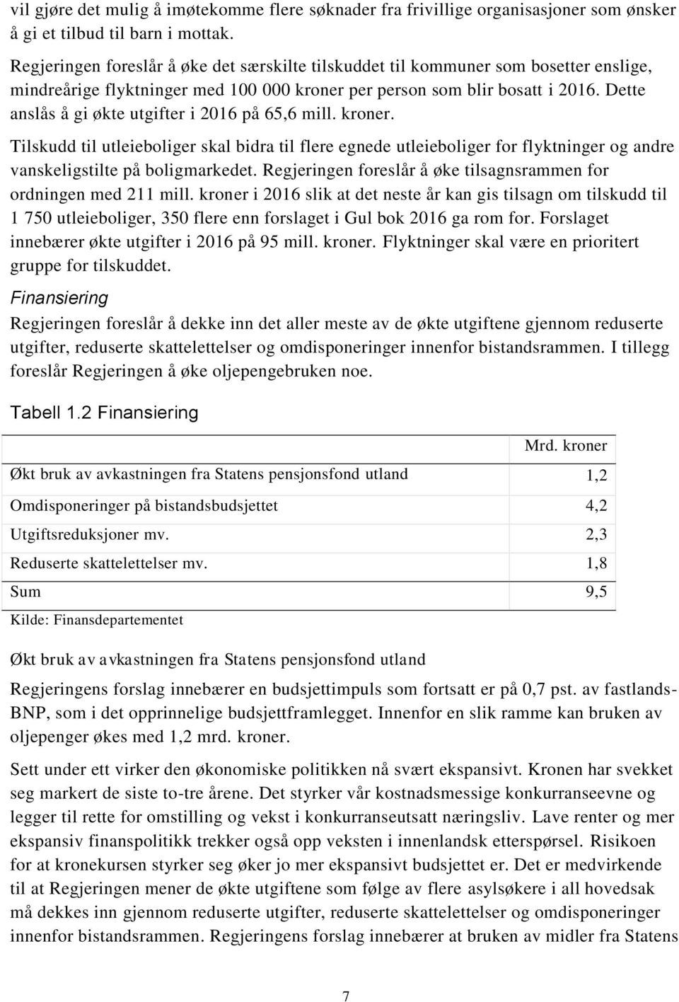 Dette anslås å gi økte utgifter i 2016 på 65,6 mill. kroner. Tilskudd til utleieboliger skal bidra til flere egnede utleieboliger for flyktninger og andre vanskeligstilte på boligmarkedet.