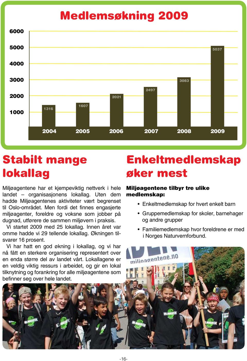 Men fordi det finnes engasjerte miljøagenter, foreldre og voksne som jobber på dugnad, utførere de sammen miljøvern i praksis. Vi startet 2009 med 25 lokallag.