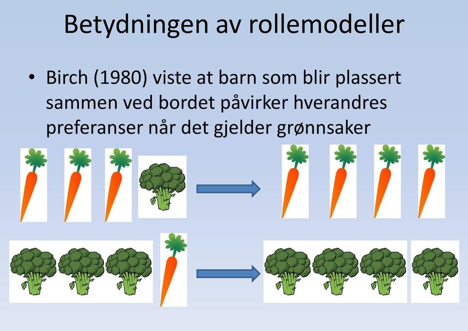 plassert sammen ved bordet påvirker