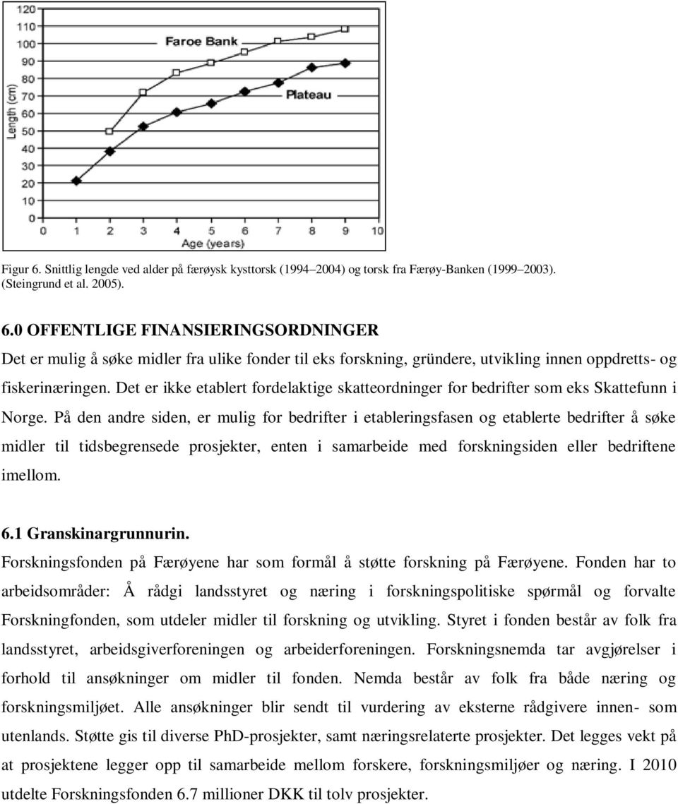 På den andre siden, er mulig for bedrifter i etableringsfasen og etablerte bedrifter å søke midler til tidsbegrensede prosjekter, enten i samarbeide med forskningsiden eller bedriftene imellom. 6.