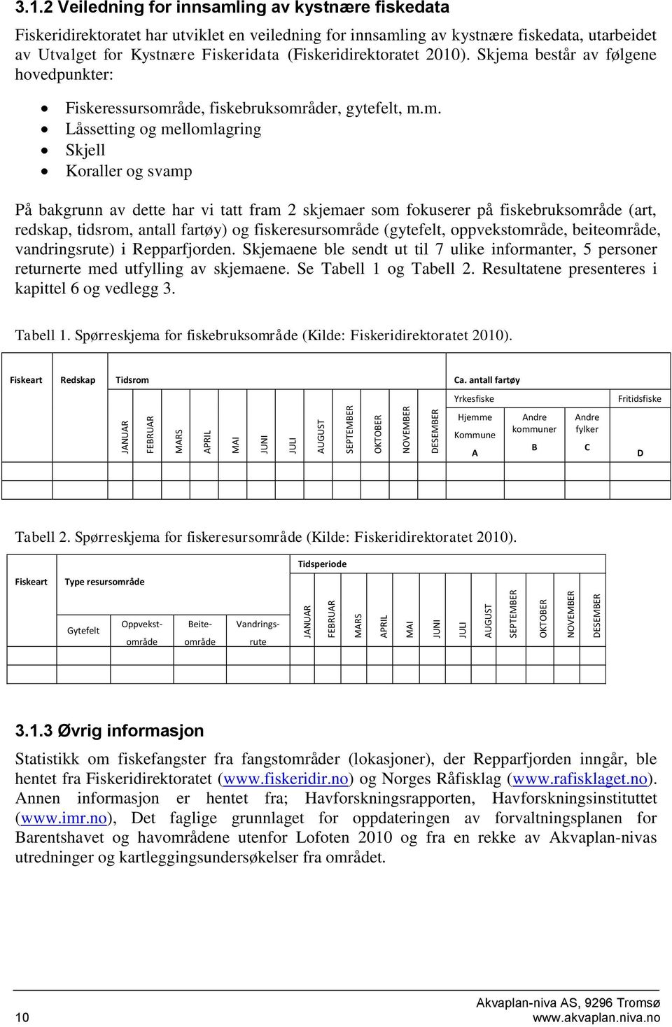 (Fiskeridirektoratet 2010). Skjema