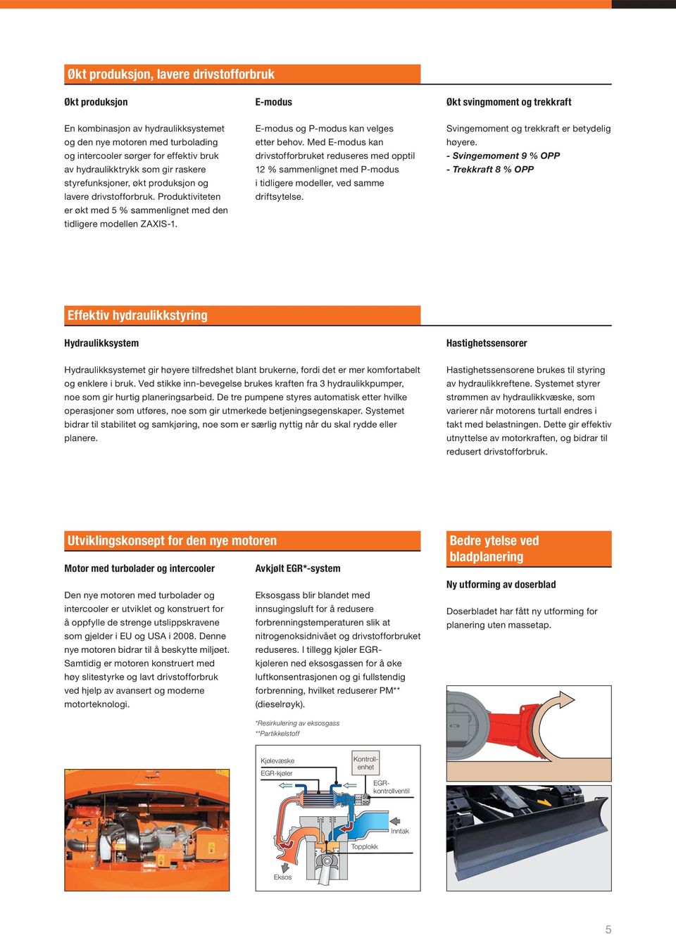 E-modus og P-modus kan velges etter behov. Med E-modus kan drivstofforbruket reduseres med opptil 12 % sammenlignet med P-modus i tidligere modeller, ved samme driftsytelse.