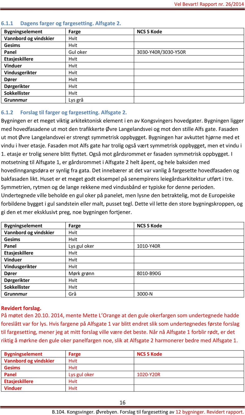 Alfsgate 2. Bygningen er et meget viktig arkitektonisk element i en av Kongsvingers hovedgater.