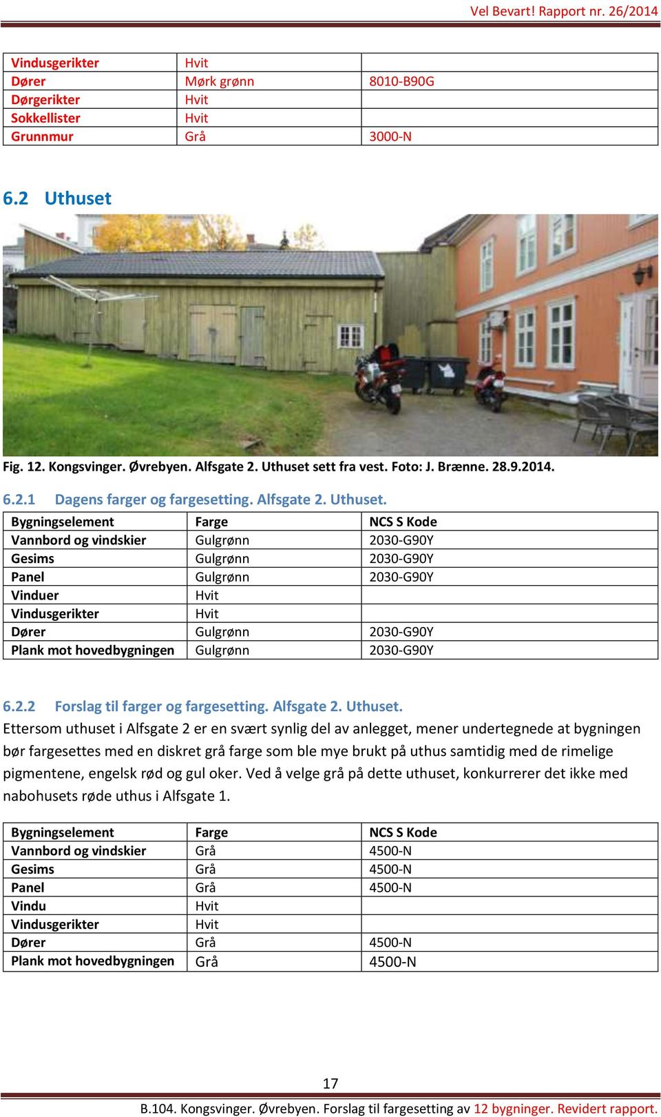 Vannbord og vindskier Gulgrønn 2030-G90Y Gesims Gulgrønn 2030-G90Y Panel Gulgrønn 2030-G90Y Vinduer Vindusgerikter Dører Gulgrønn 2030-G90Y Plank mot hovedbygningen Gulgrønn 2030-G90Y 6.2.2 Forslag til farger og fargesetting.