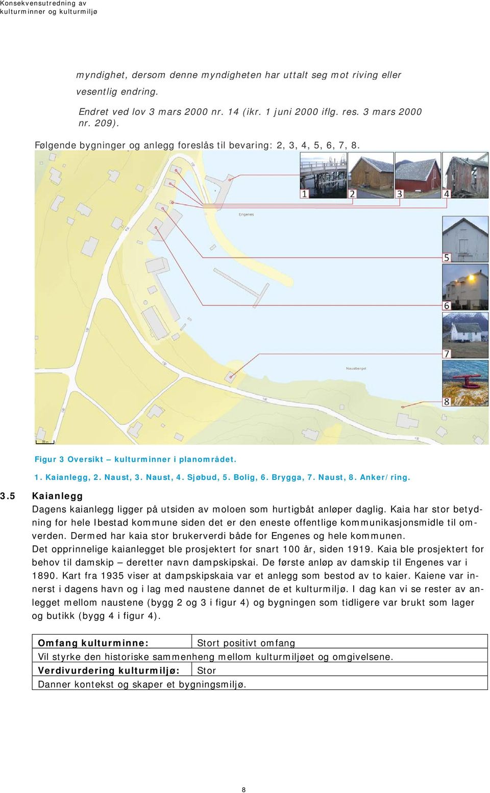 Anker/ring. 3.5 Kaianlegg Dagens kaianlegg ligger på utsiden av moloen som hurtigbåt anløper daglig.