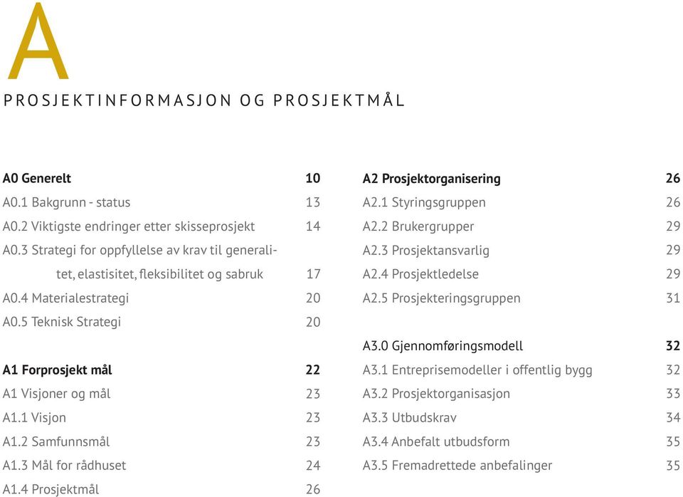 3 Prosjektansvarlig 29 17 A2.4 Prosjektledelse 29 A0.4 Materialestrategi 20 A2.5 Prosjekteringsgruppen 31 A0.5 Teknisk Strategi 20 A3.