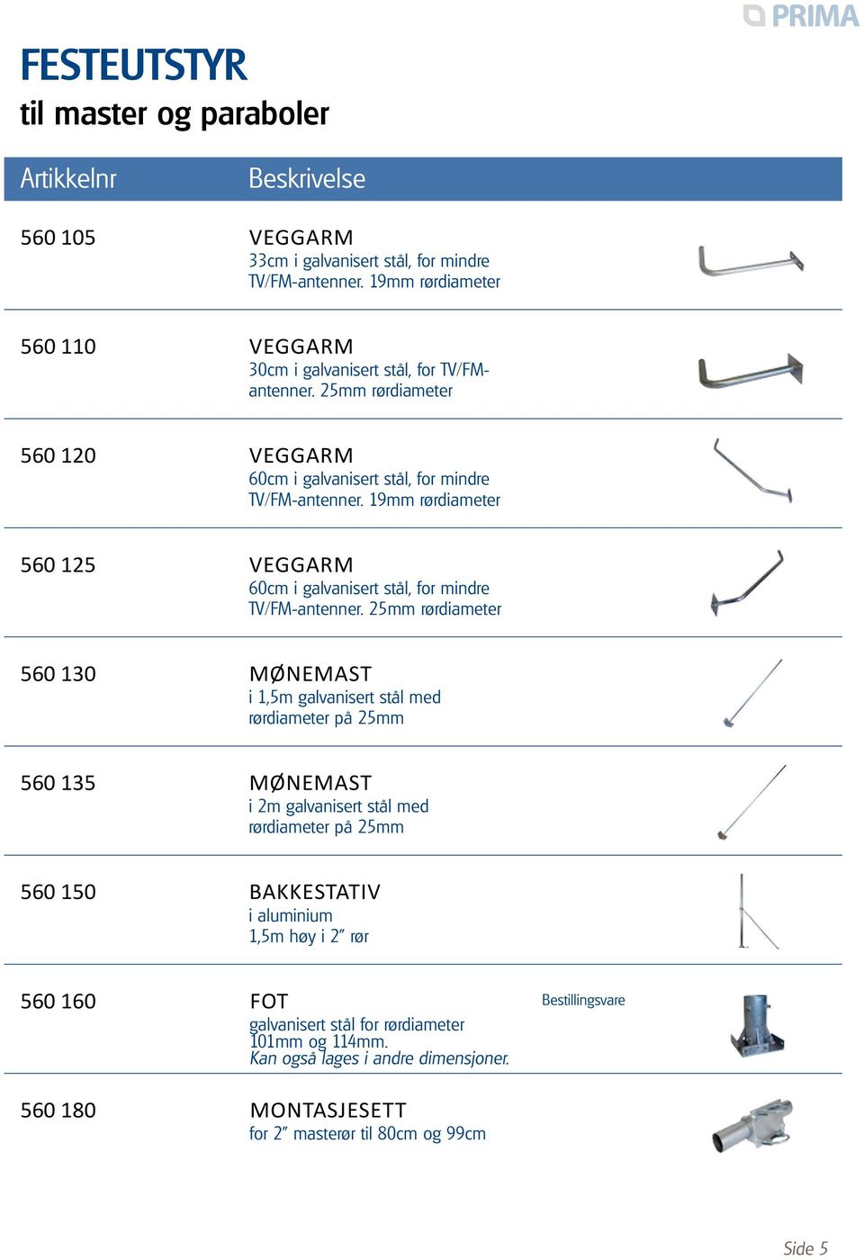 19mm rørdiameter 560 125 veggarm 60cm i galvanisert stål, for mindre TV/FM-antenner.