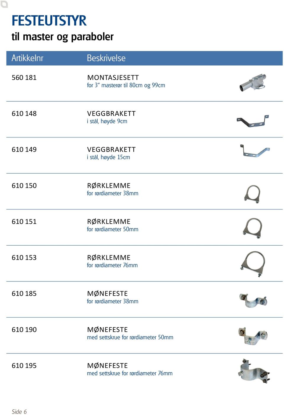 38mm 610 151 rørklemme for rørdiameter 50mm 610 153 rørklemme for rørdiameter 76mm 610 185 mønefeste for