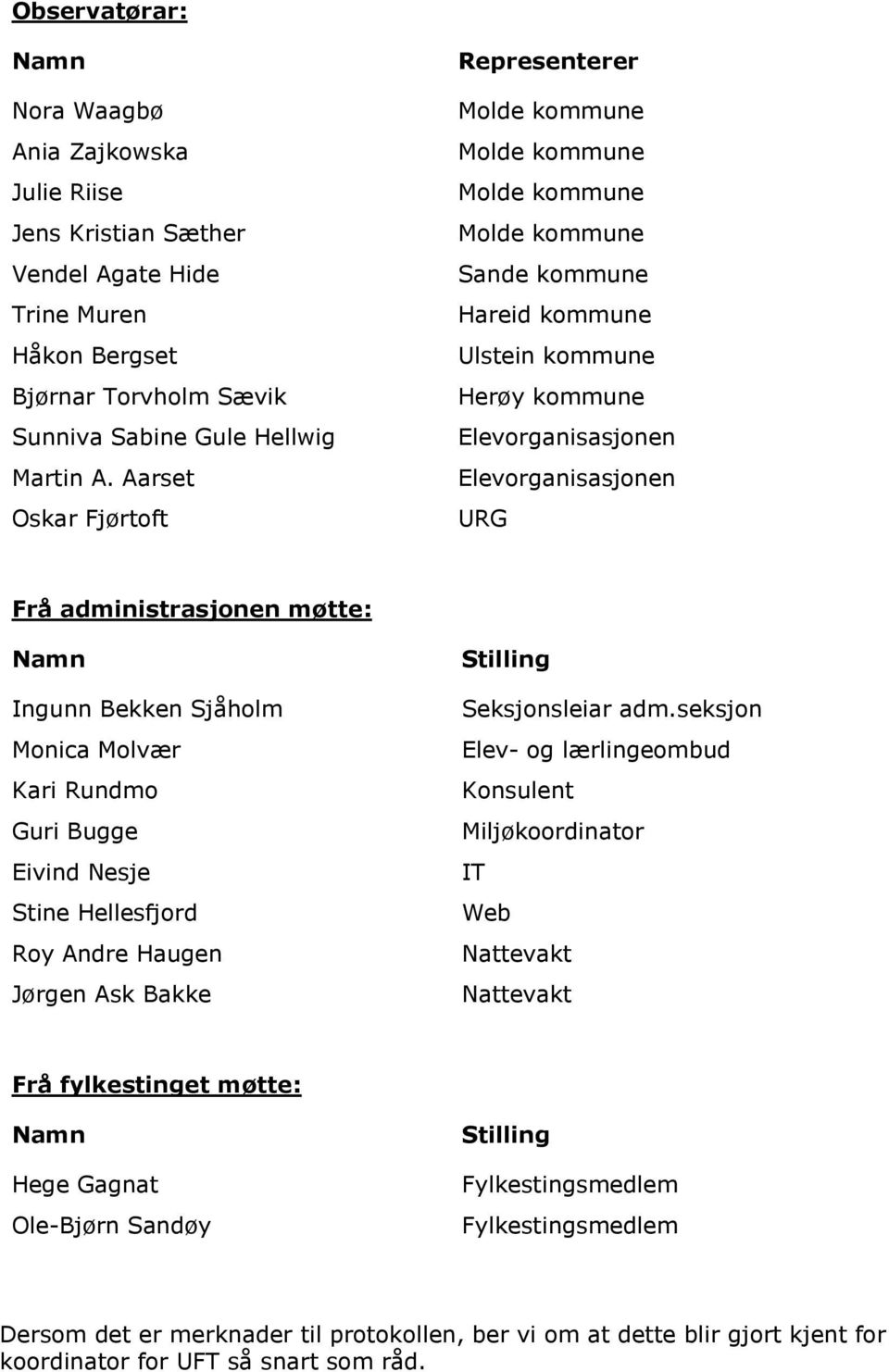 administrasjonen møtte: Namn Ingunn Bekken Sjåholm Monica Molvær Kari Rundmo Guri Bugge Eivind Nesje Stine Hellesfjord Roy Andre Haugen Jørgen Ask Bakke Stilling Seksjonsleiar adm.