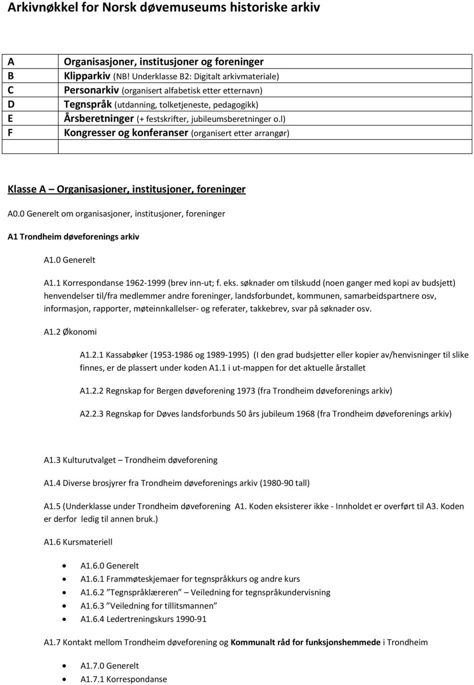 l) Kongresser og konferanser (organisert etter arrangør) Klasse A Organisasjoner, institusjoner, foreninger A0.