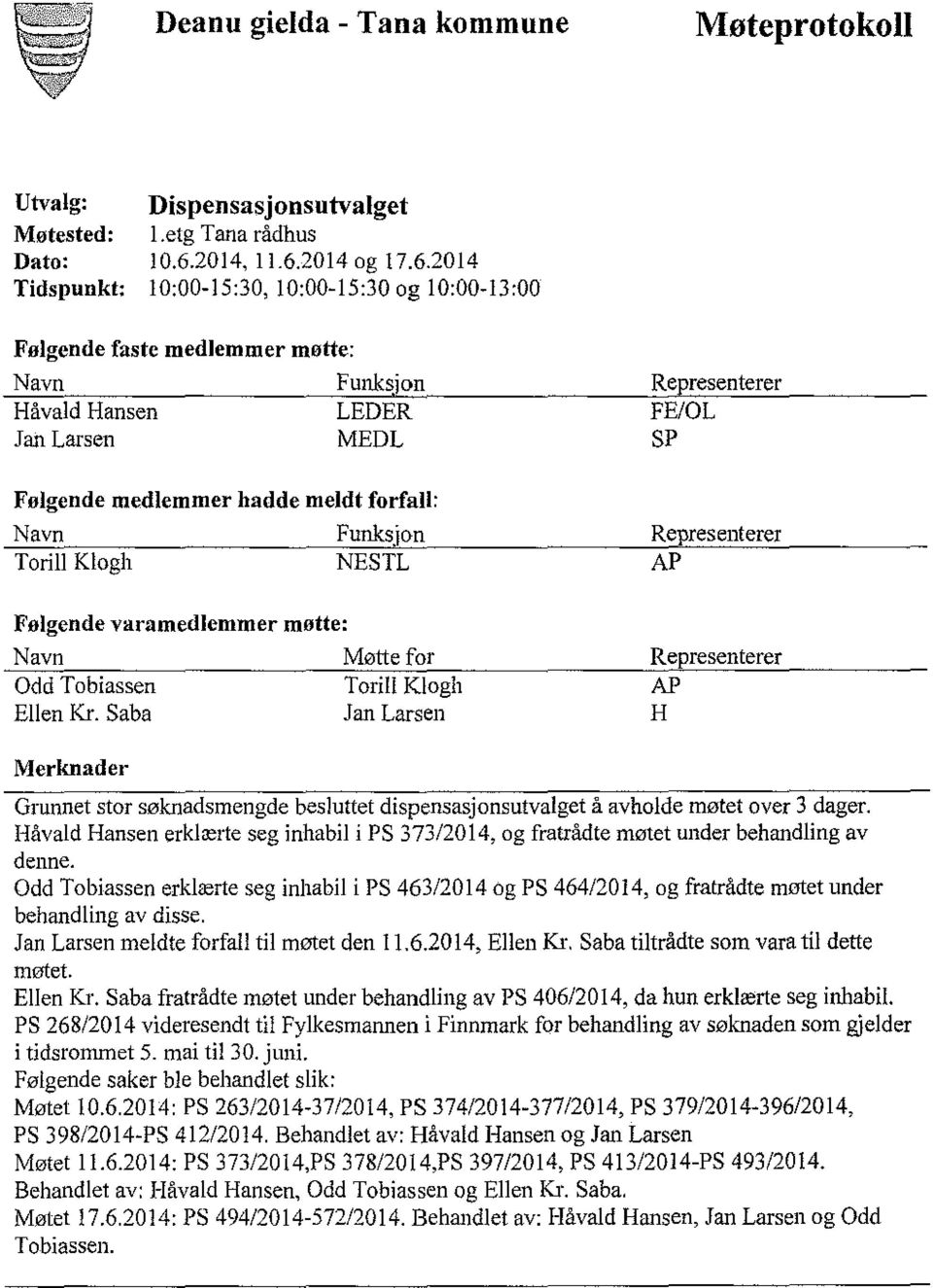 Funksjon LEDER MEDL Følgende medlemmer hadde meldt forfall: Navn Funksjon Torill Klogh NES TL Følgende varamedlemmer møtte: Navn Møtte for Odd Tobiassen Torill Klogh Ellen Kr.