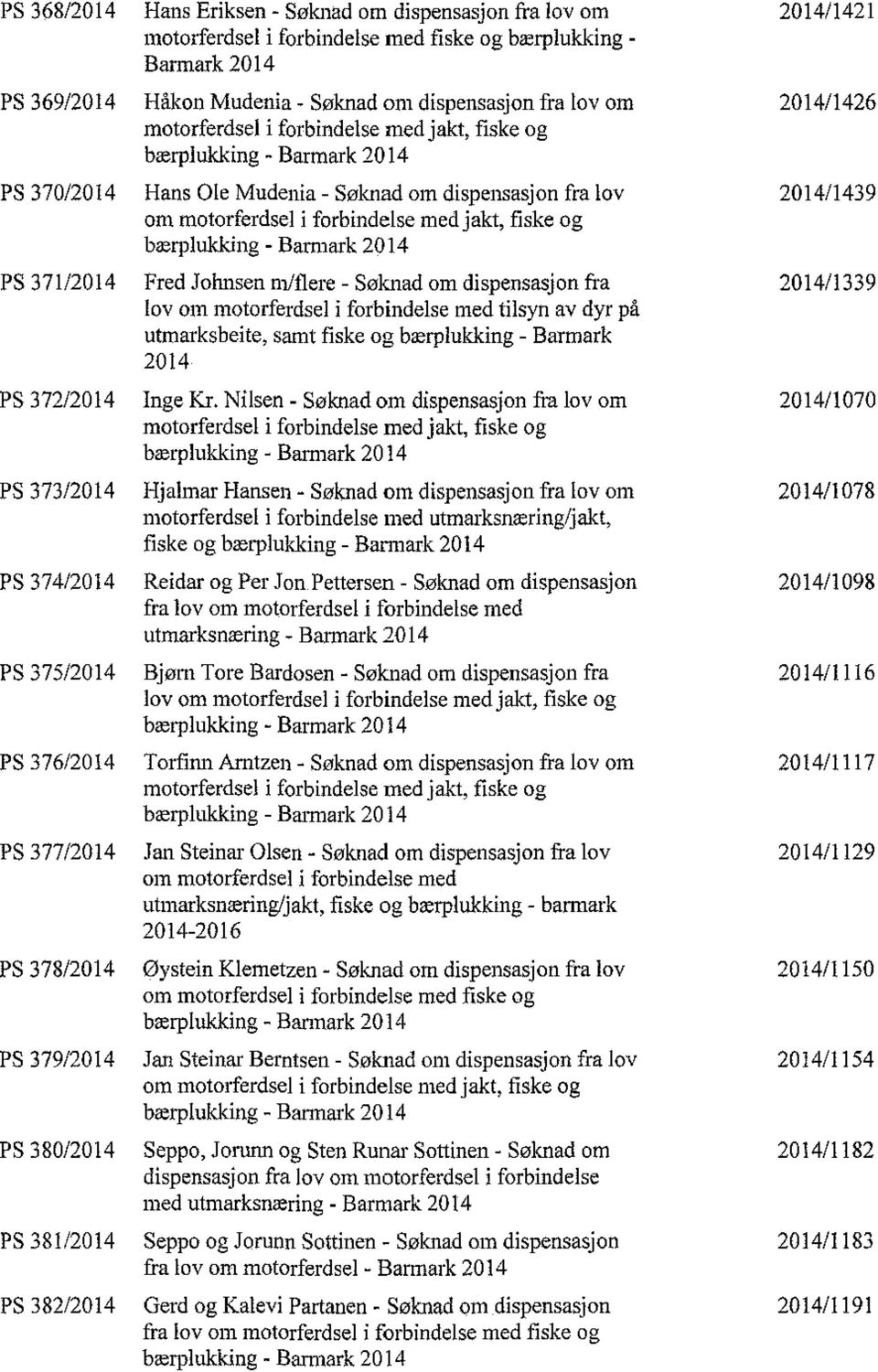 fiske og bærplukking - Bam1ark 2014 PS 371/2014 Fred Johnsen n'llflere - Søknad om dispensasjon fra 2014/1339 lov 01n motorferdsel i forbindelse med tilsyn av dyr på utmarksbeite, samt fiske og