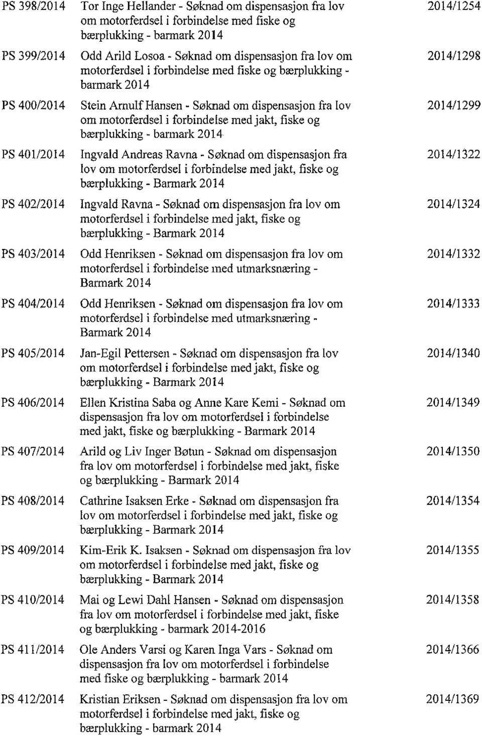 jakt, fiske og bærplukking - bar1nark 2014 PS 401/2014 Ingvald Andreas Ravna - Søknad om dispensasjon fra 2014/1322 lov om motorferdsel i forbindelse med jakt, fiske og bærplukking - Barmark 2014 PS