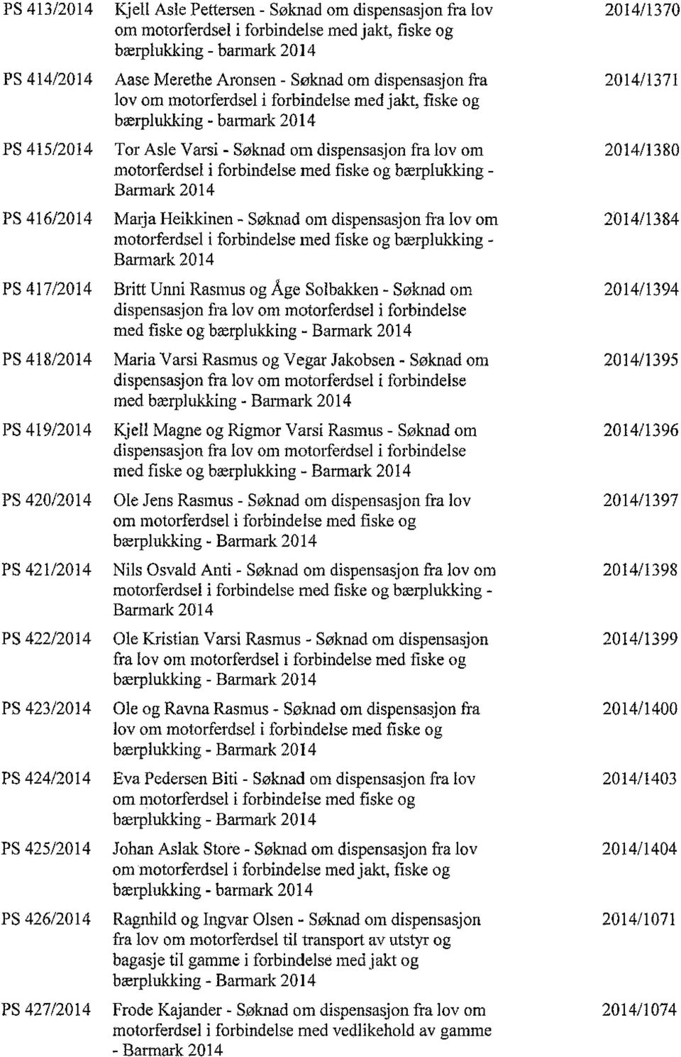 forbi11delse med fiske og bærplukking - Barmark 2014 PS 416/2014 Marja Heikkinen - Søknad 01n dispensasjon fra lov om 201411384 moto1ferdsel i forbindelse 111ed fiske og bærplukking - Barmark 2014 PS