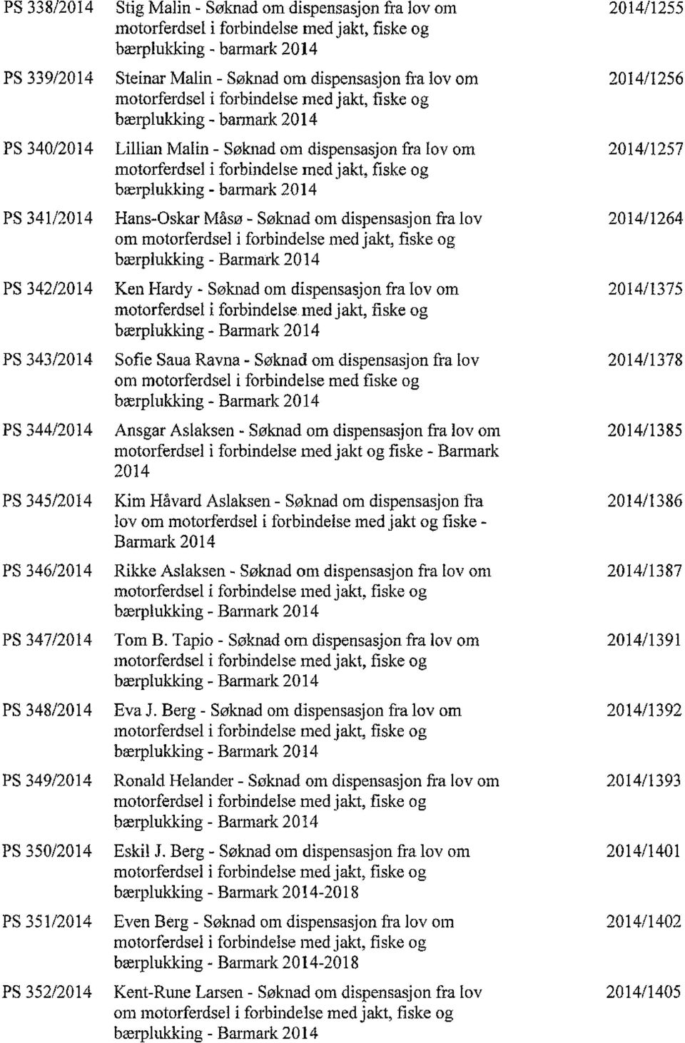 jakt, fiske og bærplukking - barmark 2014 PS 341/2014 Hans-Oskar Måsø - Søknad om dispensasjon fra lov 201411264 om motorferdsel i forbindelse med jakt, fiske og bærplukking - Barmark 2014 PS