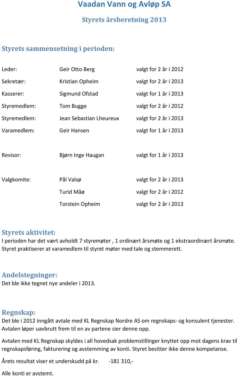 Haugan valgt for 1 år i 2013 Valgkomite: Pål Valsø valgt for 2 år i 2013 Turid Måø valgt for 2 år i 2012 Torstein Opheim valgt for 2 år i 2013 Styrets aktivitet: I perioden har det vært avholdt 7