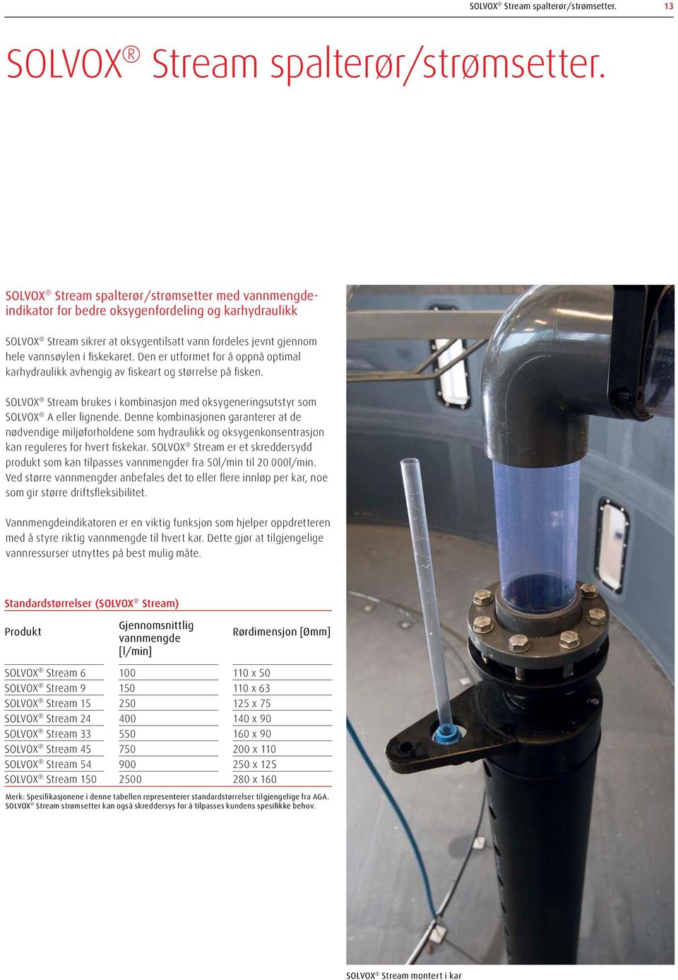 Den er utformet for å oppnå optimal karhydraulikk avhengig av fiskeart og størrelse på fisken. SOLVOX Stream brukes i kombinasjon med oksygeneringsutstyr som SOLVOX A eller lignende.