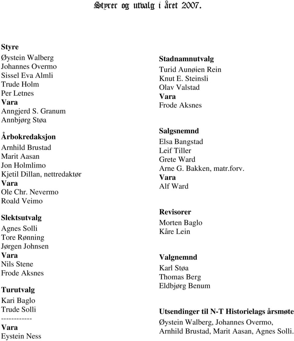 Nevermo Roald Veimo Slektsutvalg Agnes Solli Tore Rønning Jørgen Johnsen Nils Stene Frode Aksnes Turutvalg Kari Baglo Trude Solli ------------ Eystein Ness Stadnamnutvalg Turid Aunøien