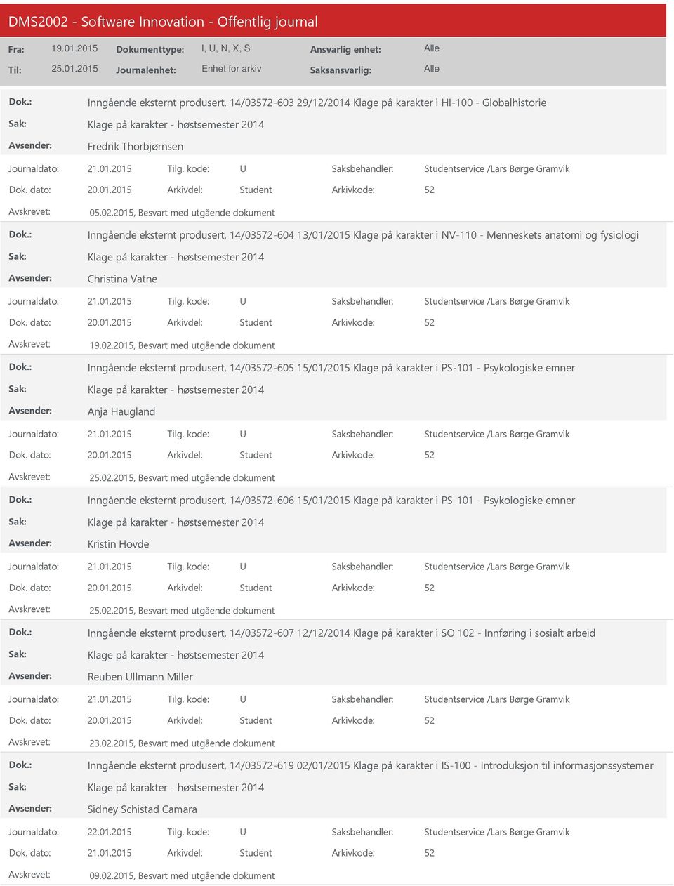 2015, Besvart med utgående dokument Inngående eksternt produsert, 14/03572-605 15/01/2015 Klage på karakter i PS-101 - Psykologiske emner Anja Haugland 20.01.2015 Student 25.02.